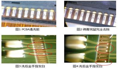 PCBA清洗过程中常见问题和解决方案