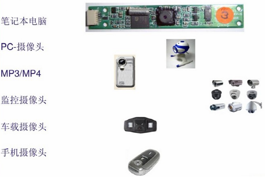 Application of water-based cleaning agents in cleaning fingerprint module and camera modules