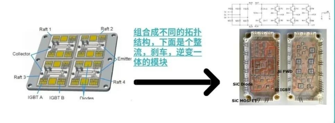 igbt 模块的制造工艺和流程与IGBT模块清洗介绍