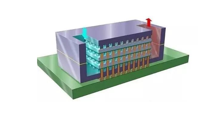 混合键合技术在叠层芯片封装技术中的应用与先进封装清洗介绍