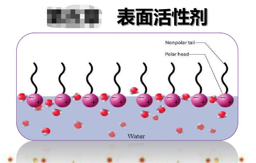 电路板水基清洗剂的成分解析（PCBA清洗剂成分介绍）