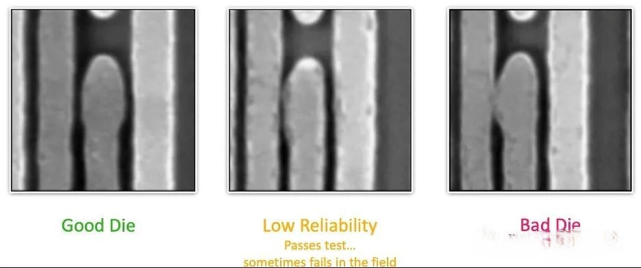 芯片可靠性测试方法1.jpg