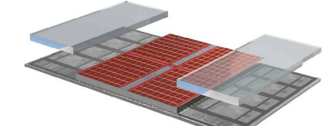 芯片技术发展之3D 堆叠现在的位置与堆叠封装清洗