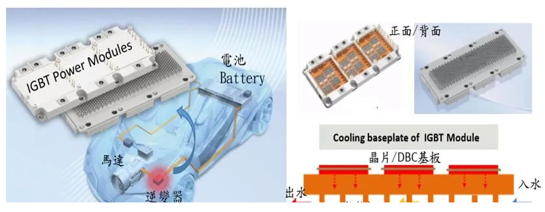 导热硅脂在 车规级IGBT中的应用与IGBT功率模块清洗介绍
